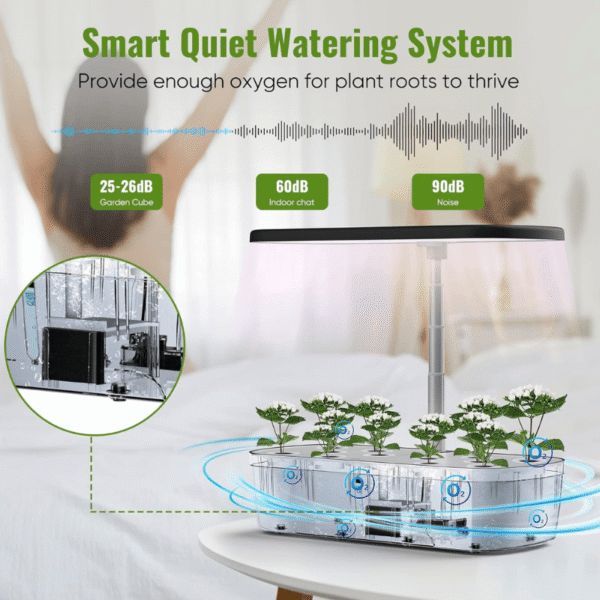 Greenfuturehydro Desktop Hydroponic Mini Garden (12 Holes) | Indoor Kitchen Growing Fun | With Water Pump | Hydroponic Supplier - 图片 7